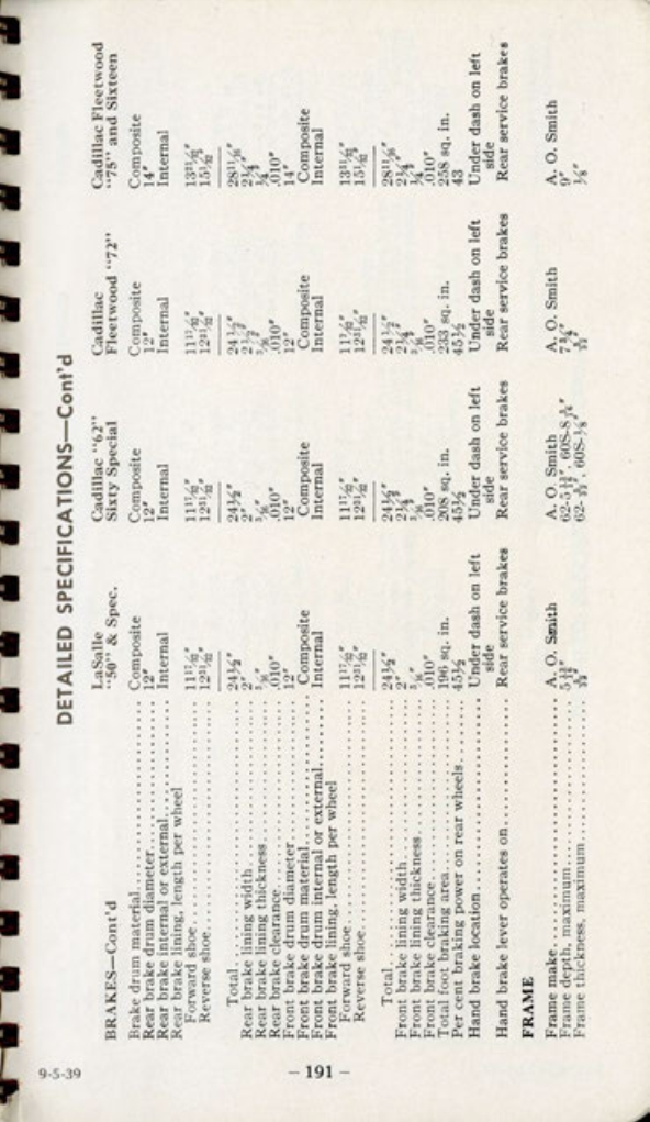 n_1940 Cadillac-LaSalle Data Book-132.jpg